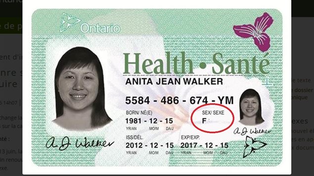 everything-you-need-to-know-about-health-card-renewal-canada