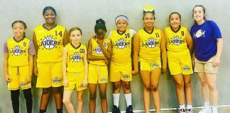 Lady Lakers